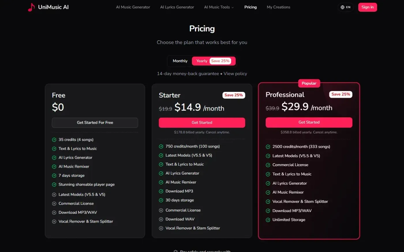 Unimusic — Pricing page